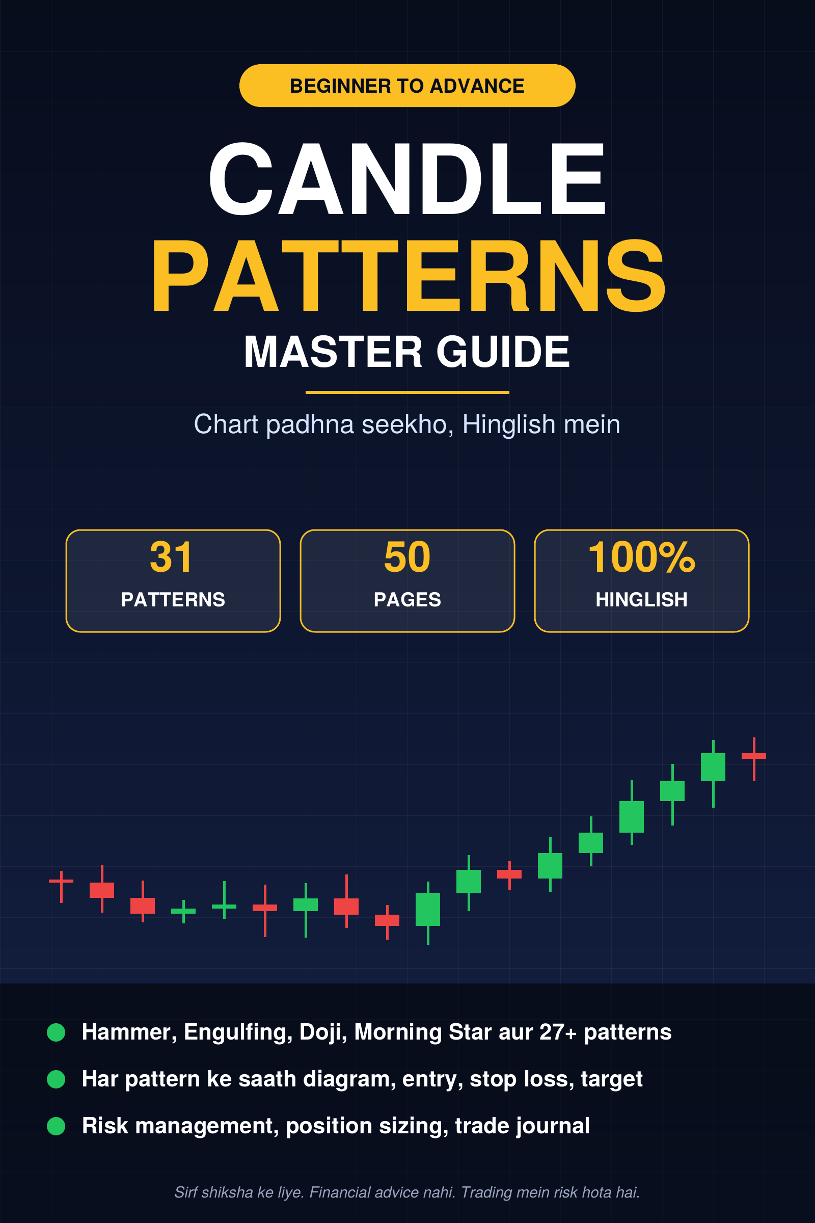 Candle Patterns Master Guide ebook cover